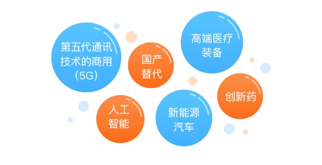 5G 时代来临，通讯领域将迎来重磅革新，你准备好了吗？  第5张