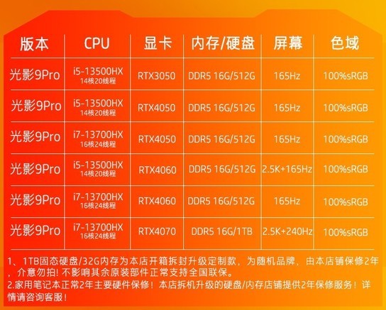 GT740 显卡能否支撑高分辨率显示屏？深度解析  第3张