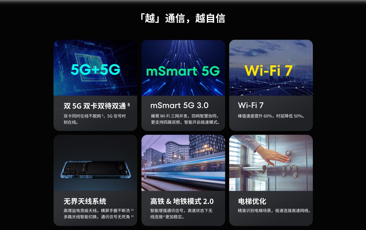 6 月 18 日购物狂欢，5G 智能手机引领全新用户体验  第7张