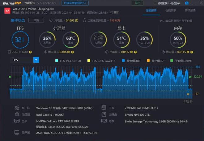 荣耀 50 是否使用 DDR5 内存？性能与配置大揭秘  第7张