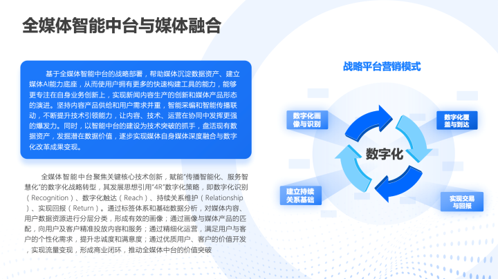 安卓媒体发布系统：融合科技之力，引领数字化生活与情感之旅  第2张