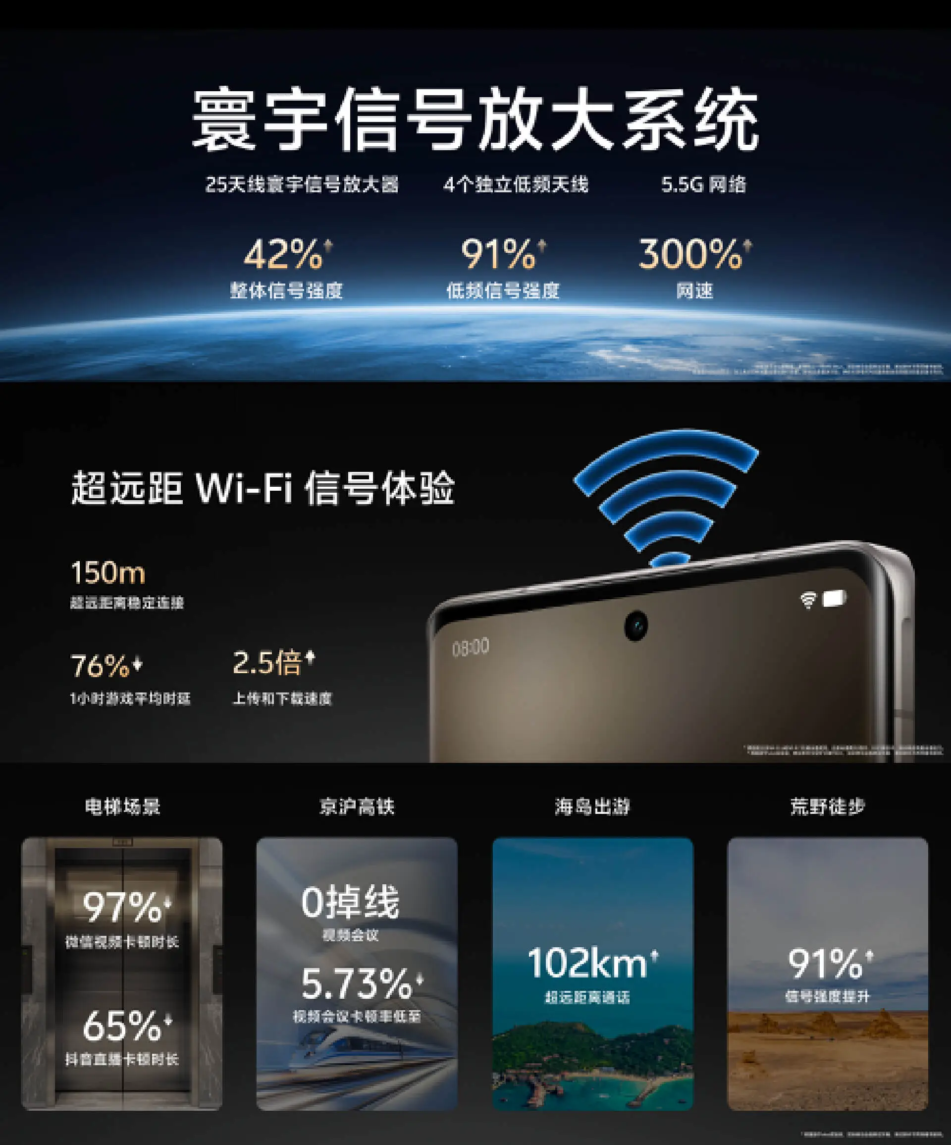 探索 vivo 系统安卓 10.6 的奥秘：科技与情感的完美融合  第6张