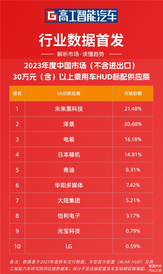 DDR8002G 内存售价波动，背后的科技与人性观察  第5张