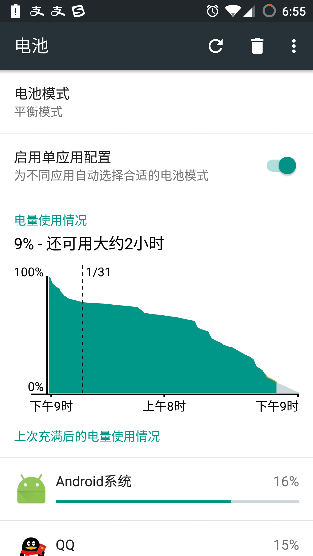 安卓系统耗电过快，应用或是罪魁祸首？  第3张