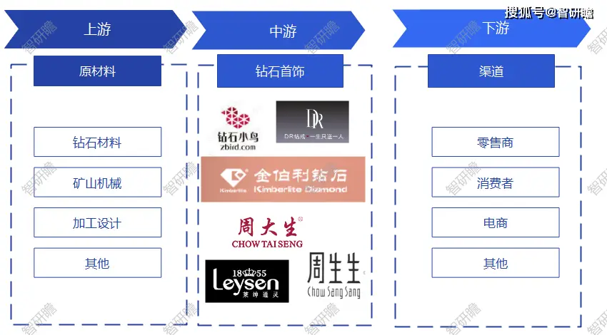 回顾 DDR3 内存制造商的历史，感受速度与激情的岁月  第8张