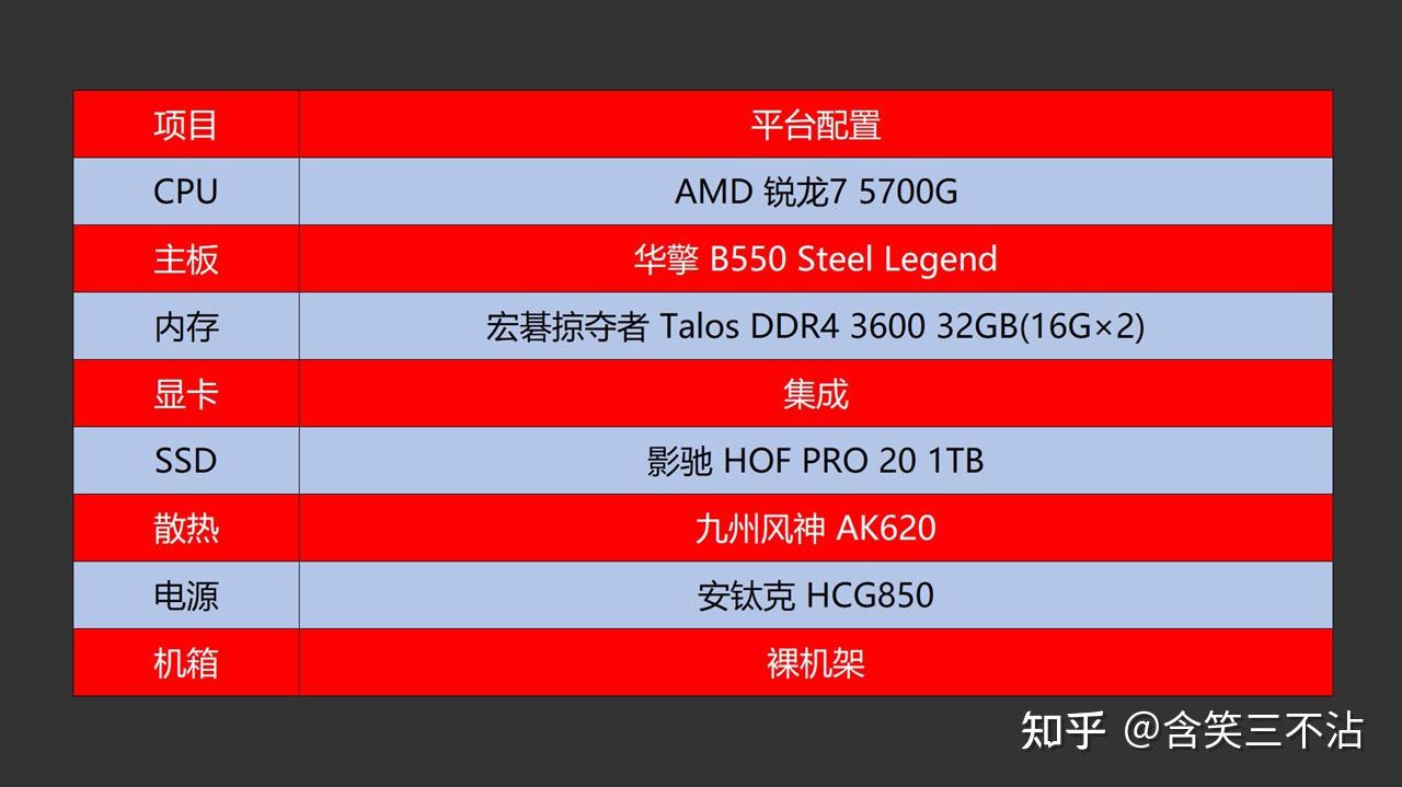 DDR4 内存品牌大比拼：如何选购适合你的内存条？  第6张