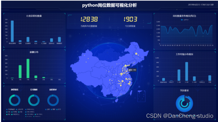 Android 系统声音设置指南：让你的手机声音成为独特艺术作品  第4张