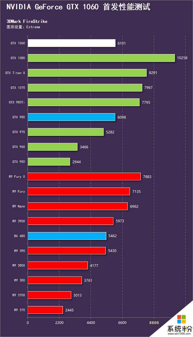 显卡 GTX1070 风扇接线问题：技术与胆识的双重挑战  第6张