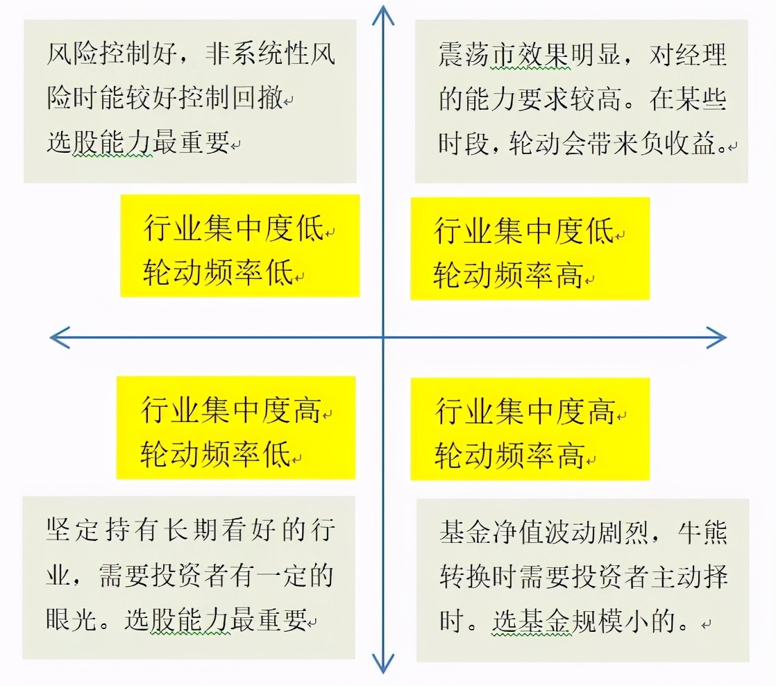 解析 DDR 中提出的 DFI：从另类视角洞悉其深远内涵  第6张