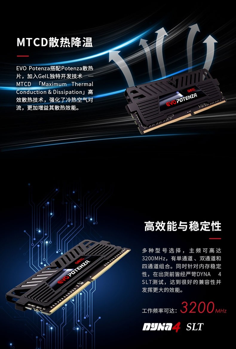 金邦 DDR4 内存条升级指南：提升电脑速度的关键  第1张