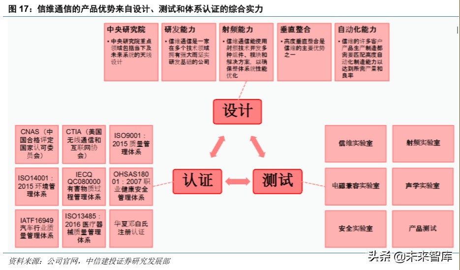 惠州 5G 网络设备：专利技术解析与未来通讯领域影响  第1张