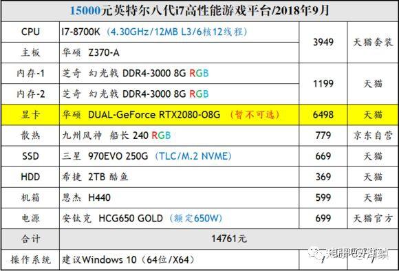 NVIDIAGTX710 独立显卡与 Inteli58400 集成显卡深度测评，谁能荣登王者之位？  第8张