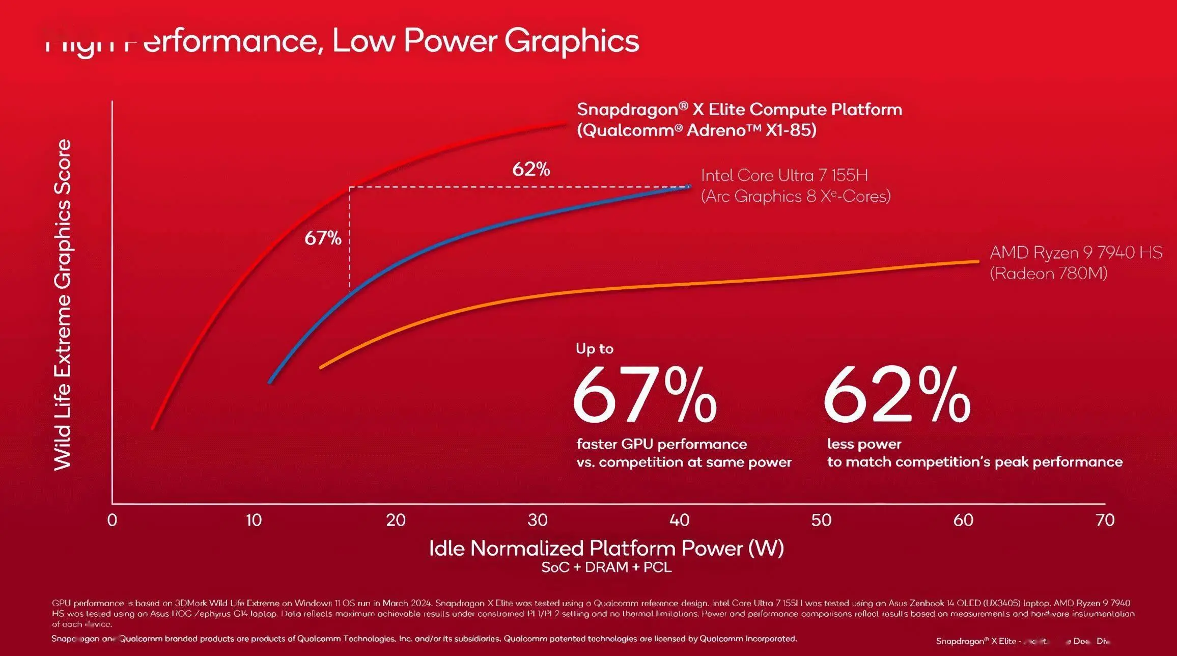 英特尔酷睿 i5-6500 处理器与 NVIDIA GeForce GT730 显卡的默契配合，演绎数字世界的精彩  第8张
