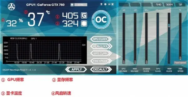显卡gtx760高还是gt1030 GeForceGTX760 与 GeForceGT1030：图形处理器市场的老兵与新生代挑战者对比分析  第4张