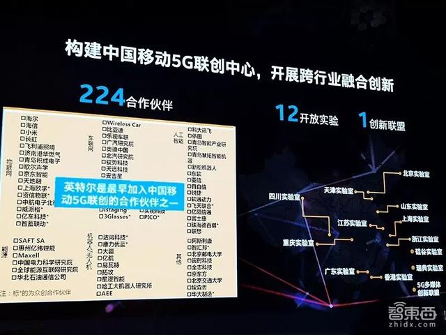 5G 网络普及，谁家信号最卓越？中国移动与中国联通大比拼  第3张