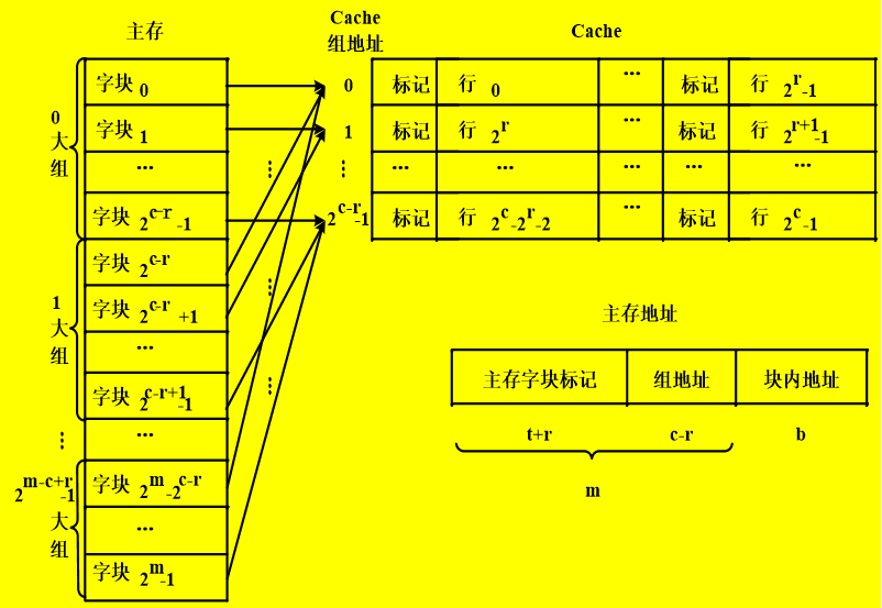 深入探讨 DDR5 内存条：定义、与计算机的关系及与处理器的联系  第2张
