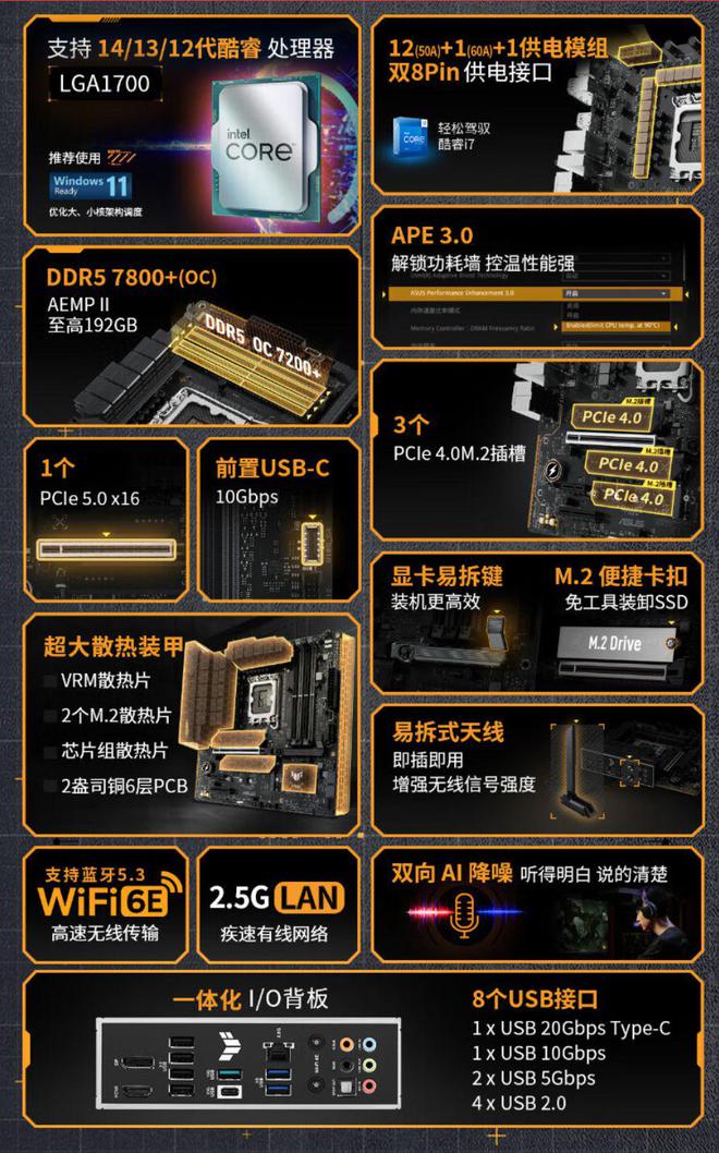 DDR5 内存速度惊人，何时能适配手机？技术与市场因素成关键  第5张