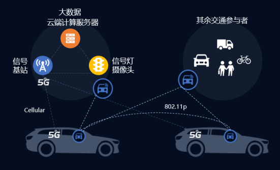 5G 先锋之城惠州：机柜背后的故事，连接当下与未来  第5张