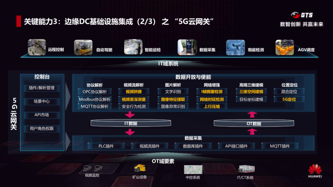 5G 先锋之城惠州：机柜背后的故事，连接当下与未来  第7张