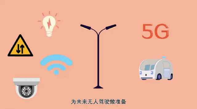5G 网络：速度飞跃背后的未来生活变革  第5张