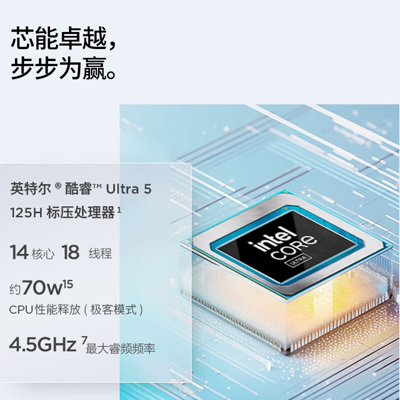 国产 DDR4 笔记本：性能强大、设计精美、性价比超高  第7张