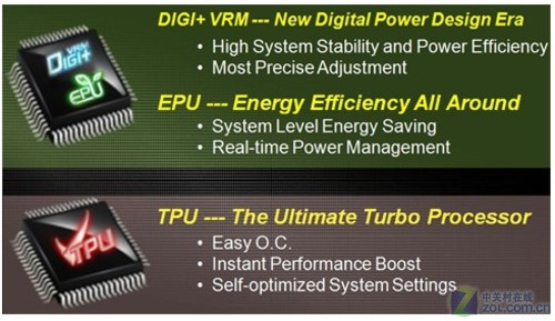 华硕 P8 主板能否驾驭 DDR5 内存？探究其特性与市场前景  第8张