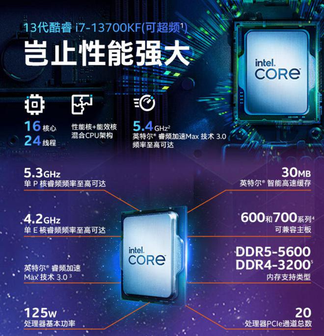 DDR3 内存条：电脑核心部件，性价比之选！如何选购与使用？  第3张