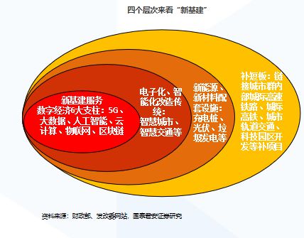重庆：5G 网络建设引领生活方式变革，打造智慧城市新名片  第3张