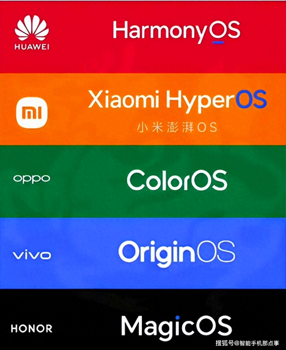 Android10 与 Harmony 系统的优劣势对比及深远影响  第7张