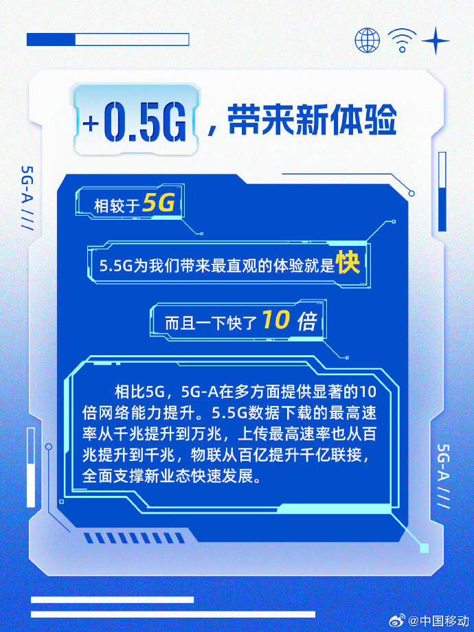 西安 5G 手机业务是否已启动？市民盼之若渴却屡次失望  第2张