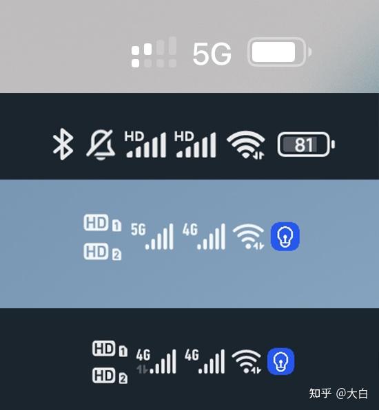 iPhone 用户必知：如何轻松关闭 5G 功能及注意事项  第2张