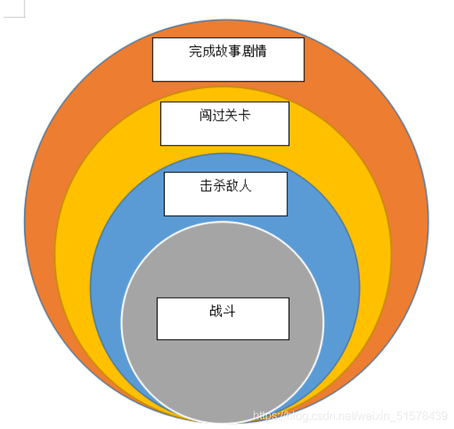 探究安卓与 Linux 的血缘关系：从核心到日常使用的紧密联系  第8张