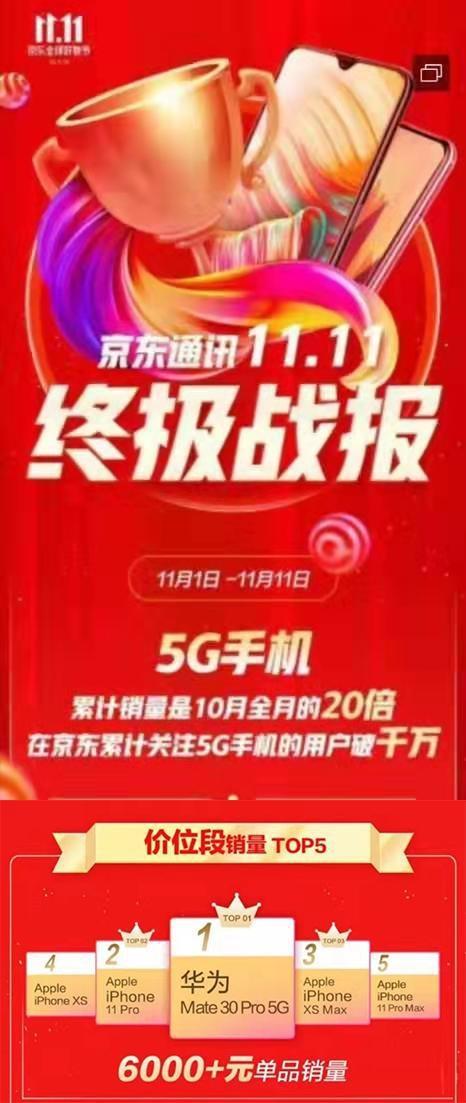 5G 手机下载速度缓慢原因揭秘：网络信号差是关键  第6张