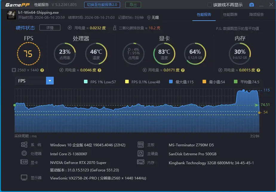 铭瑄 GT440 显卡：低功耗与良好冷却效果，能否胜任视频剪辑工作？  第8张