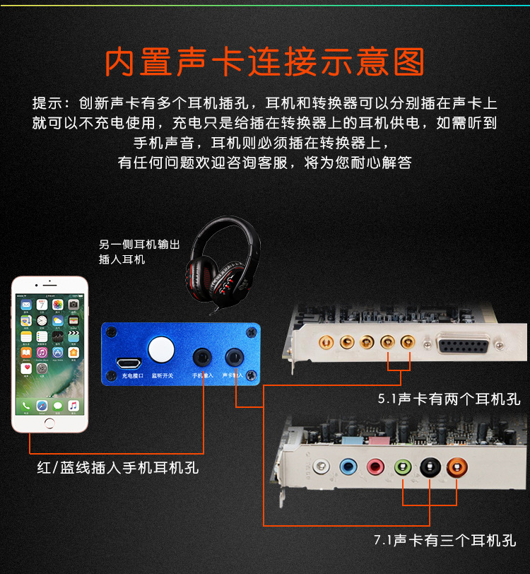 如何高效联结音箱与声卡？音频助手为您详细解答  第2张