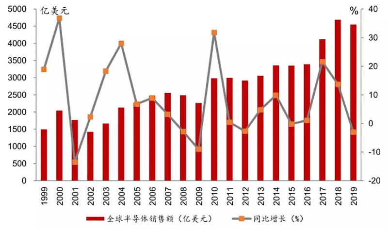 5G 移动终端登陆日本市场，通信领域步入新纪元，各大品牌争相抢滩  第4张