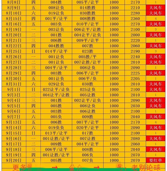 ddr5ddr4跑分 DDR5 与 DDR4 性能比拼，谁将占据优势？  第1张