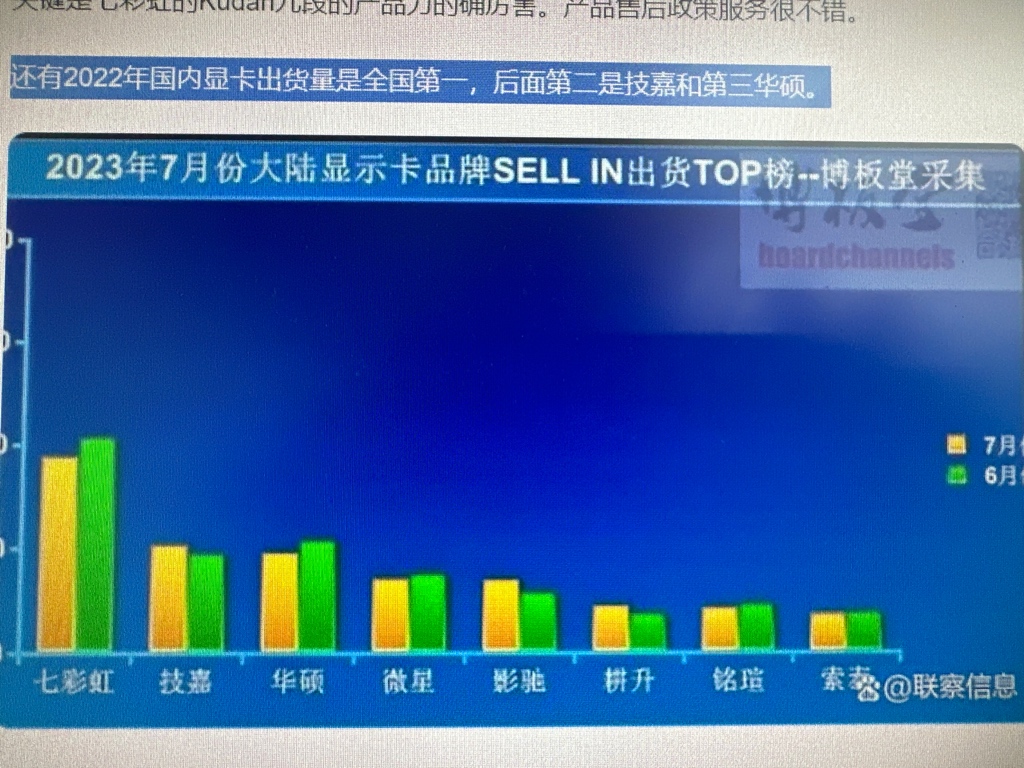 七彩虹 GT630 显卡：价格亲民的选择，性能表现如何？