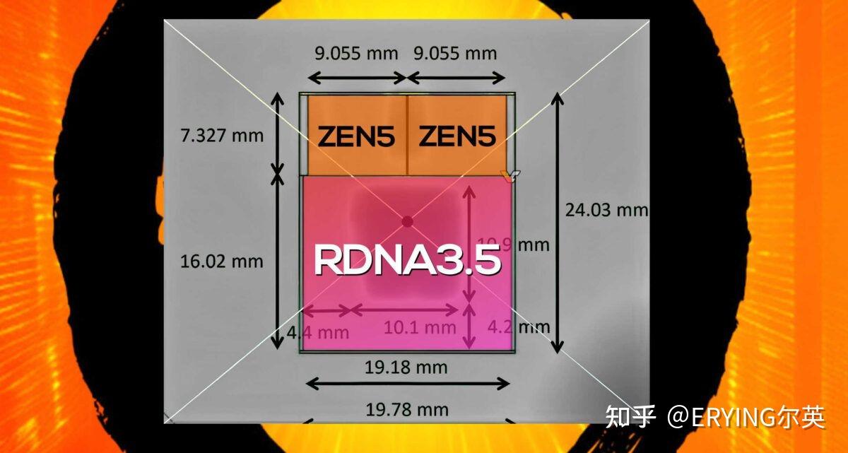 ddr2 ddr3外观 DDR2 与 DDR3 内存模块外观差异及选择理由分析  第6张