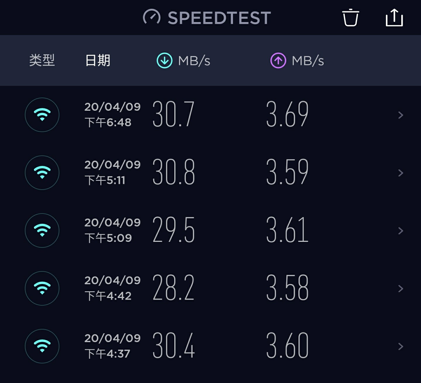 5G 时代来临，WiFi 会被终结吗？速度、延迟、带宽全面对比  第4张