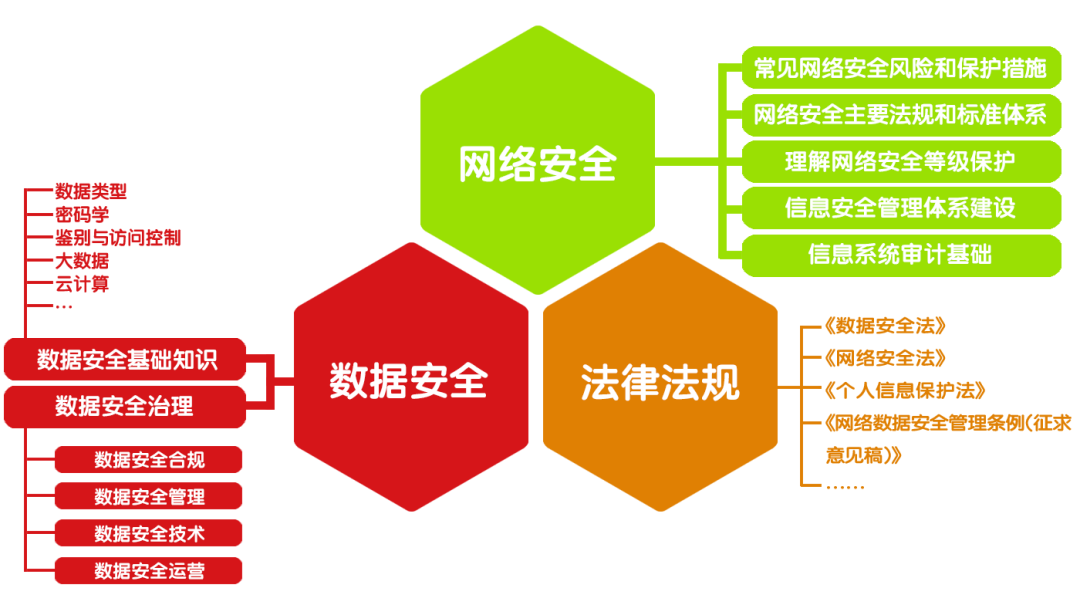 安卓 10 系统内置隐蔽空间：隐私保护与安全风险  第2张