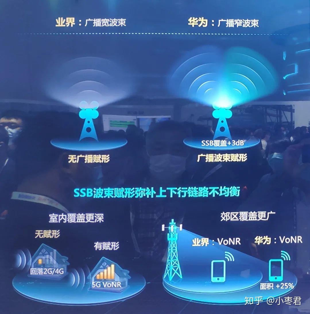 5GWIFI 是什么？速度快但有缺点，如何断开及切换到 2.4G 频段？  第3张