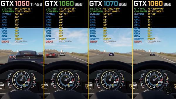 显卡领域 GT 与 GTX 的秘密：性能差异与适用场景解析  第3张