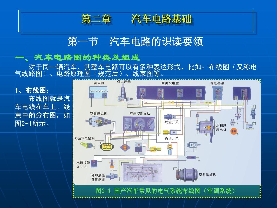 汽车安卓系统接线规范解析：确保系统顺畅运作的关键  第4张