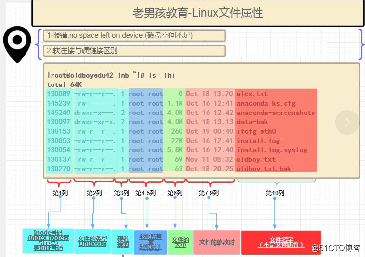 安卓系统权限设置复杂繁琐，用户隐私保护何去何从？  第5张