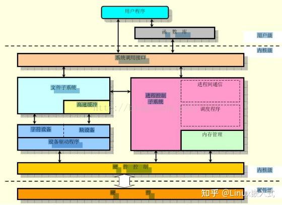 安卓系统权限设置复杂繁琐，用户隐私保护何去何从？  第7张