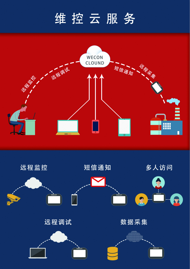 5G 手机登录 QQ 的操作方法：掌握关键技能，轻松连接社交世界  第5张