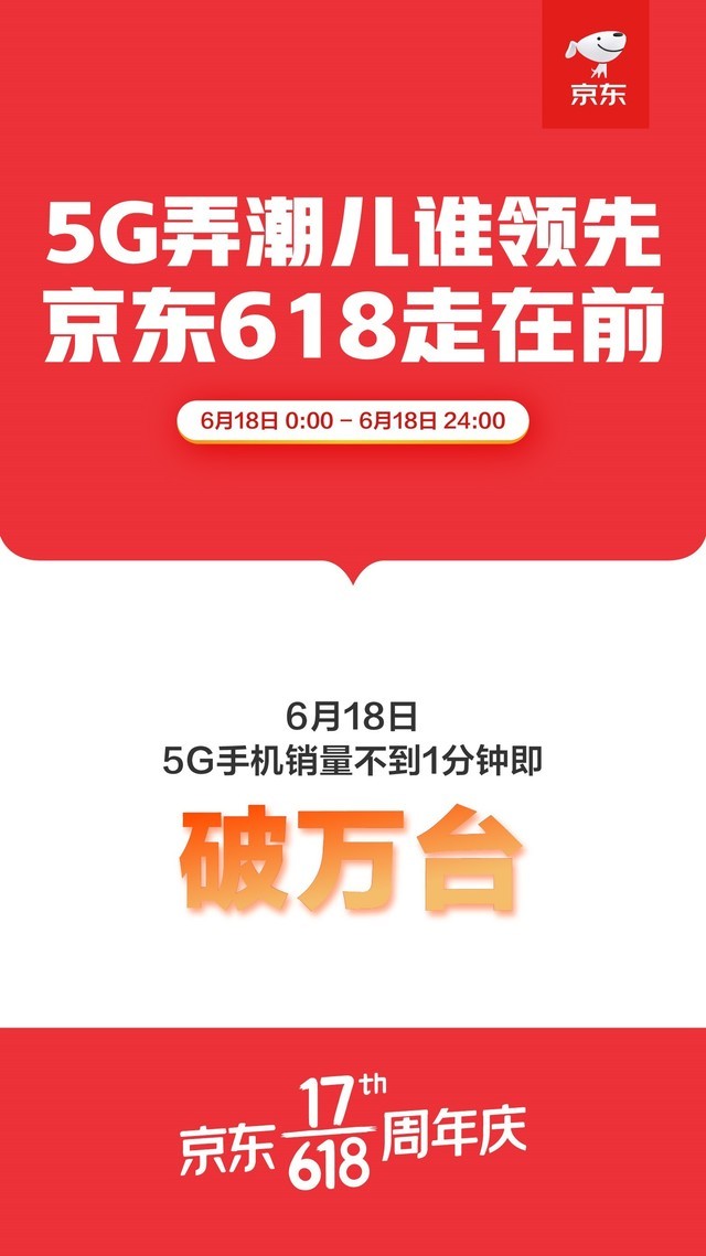 5G 手机的本质与如何查询：速度盛宴与确认方法  第1张