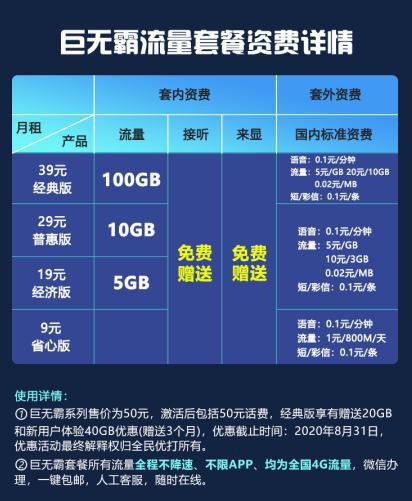 5G 时代已来，手机流量套餐变化大，资费、流量总量、使用体验各不同，你选对了吗？  第4张