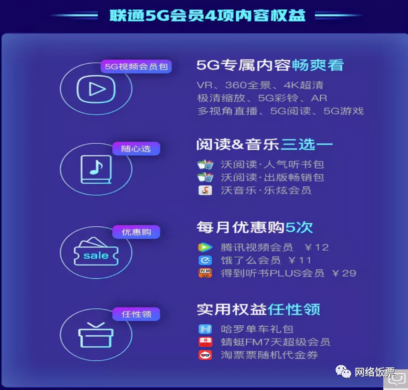 5G 时代已来，手机流量套餐变化大，资费、流量总量、使用体验各不同，你选对了吗？  第5张